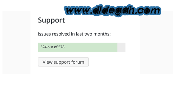 Support for a Plugin Didegah